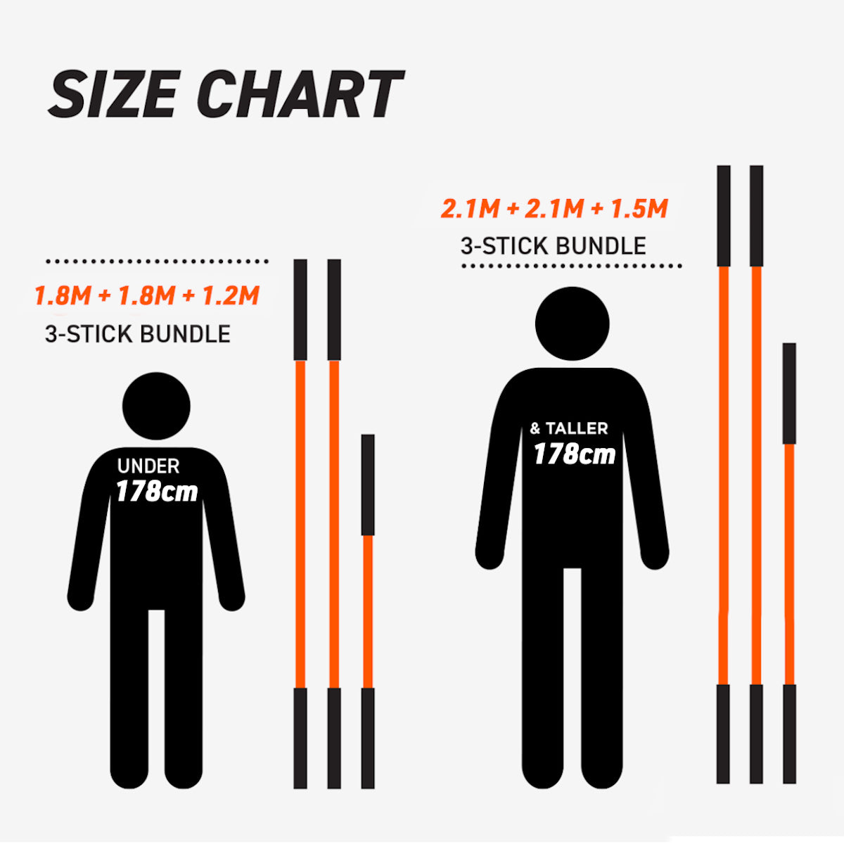 Training Stick Bundles